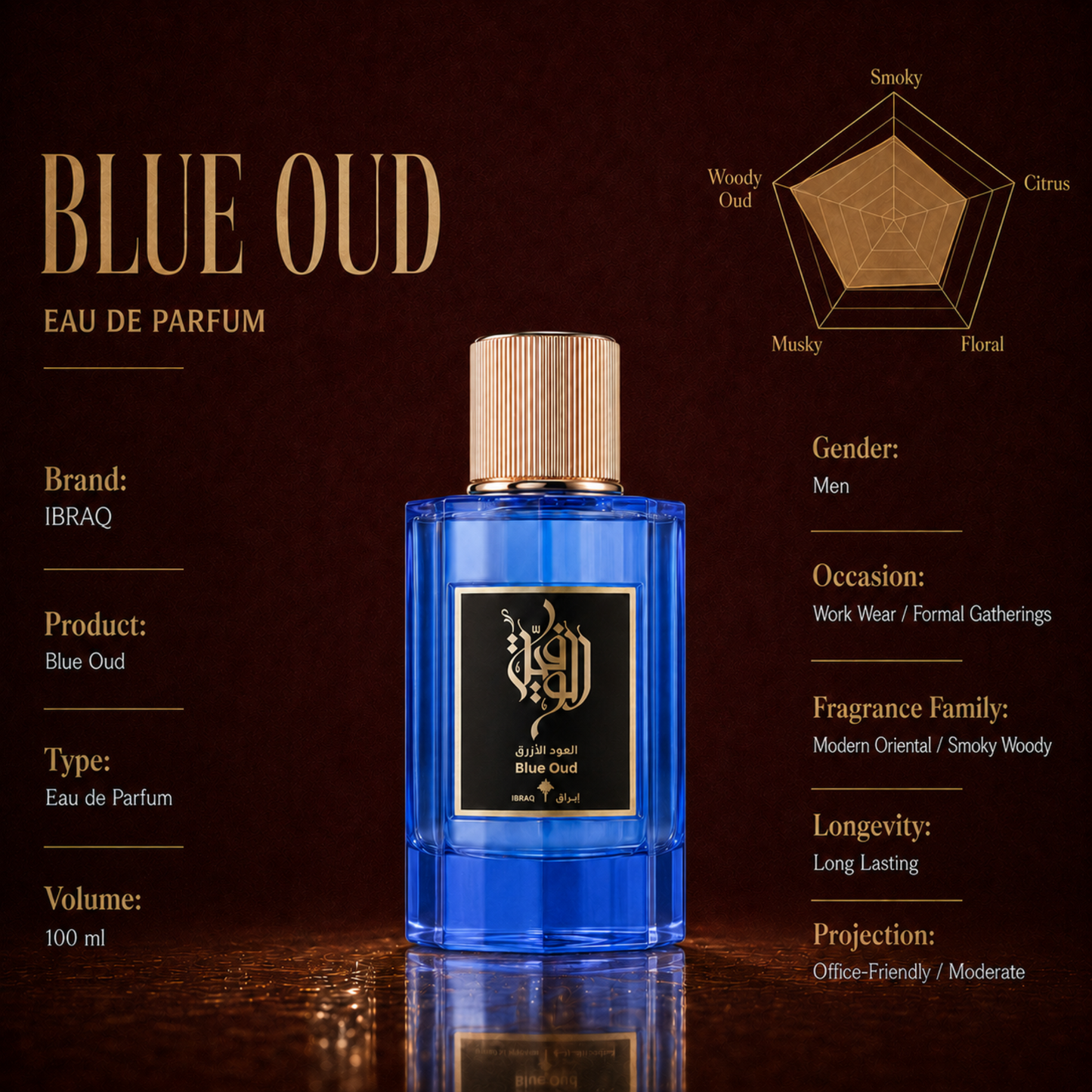 Ibraheem Al Qureshi Blue Oud Eau De Parfum 100ml