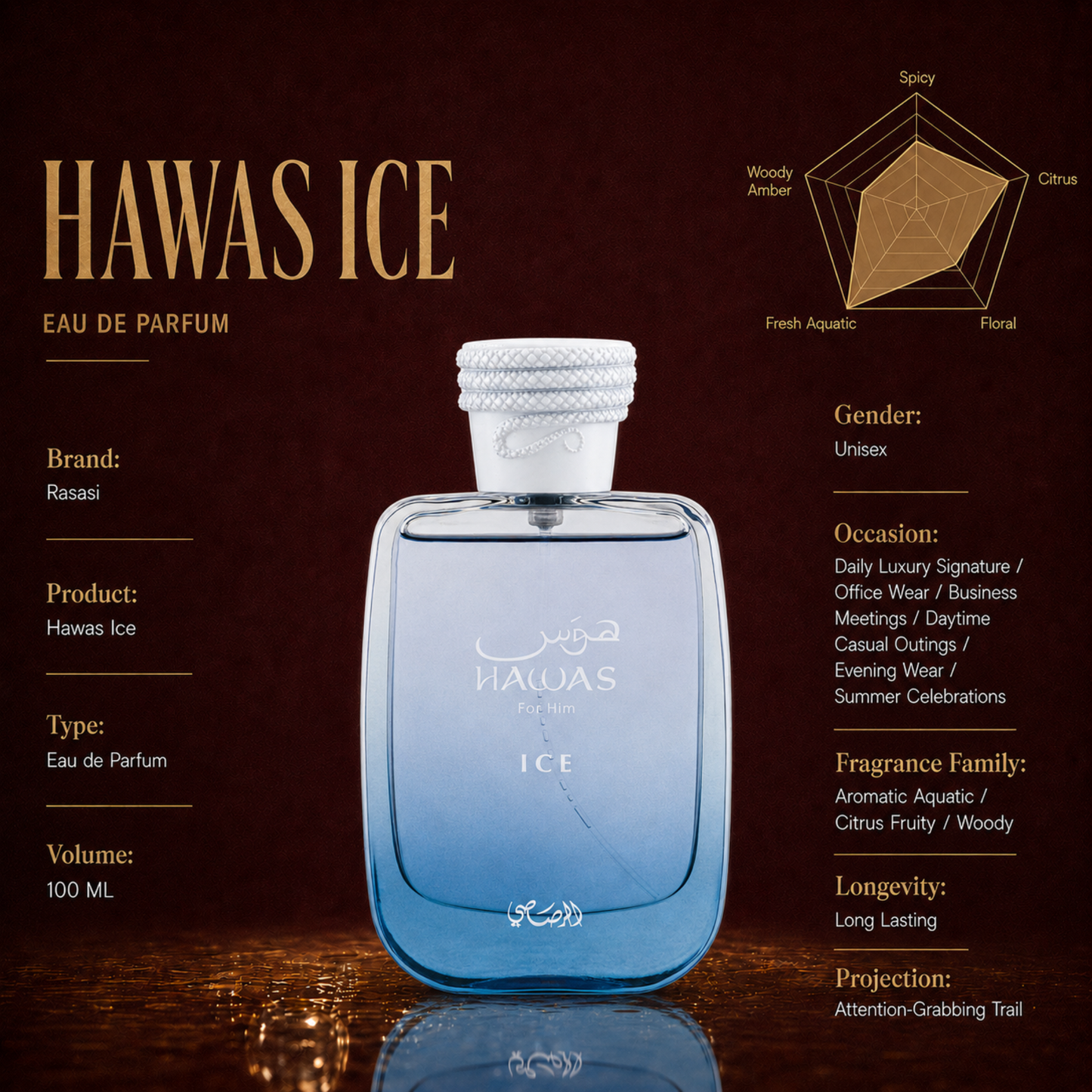 Rasasi Hawas Ice Eau de Parfum 100ml
