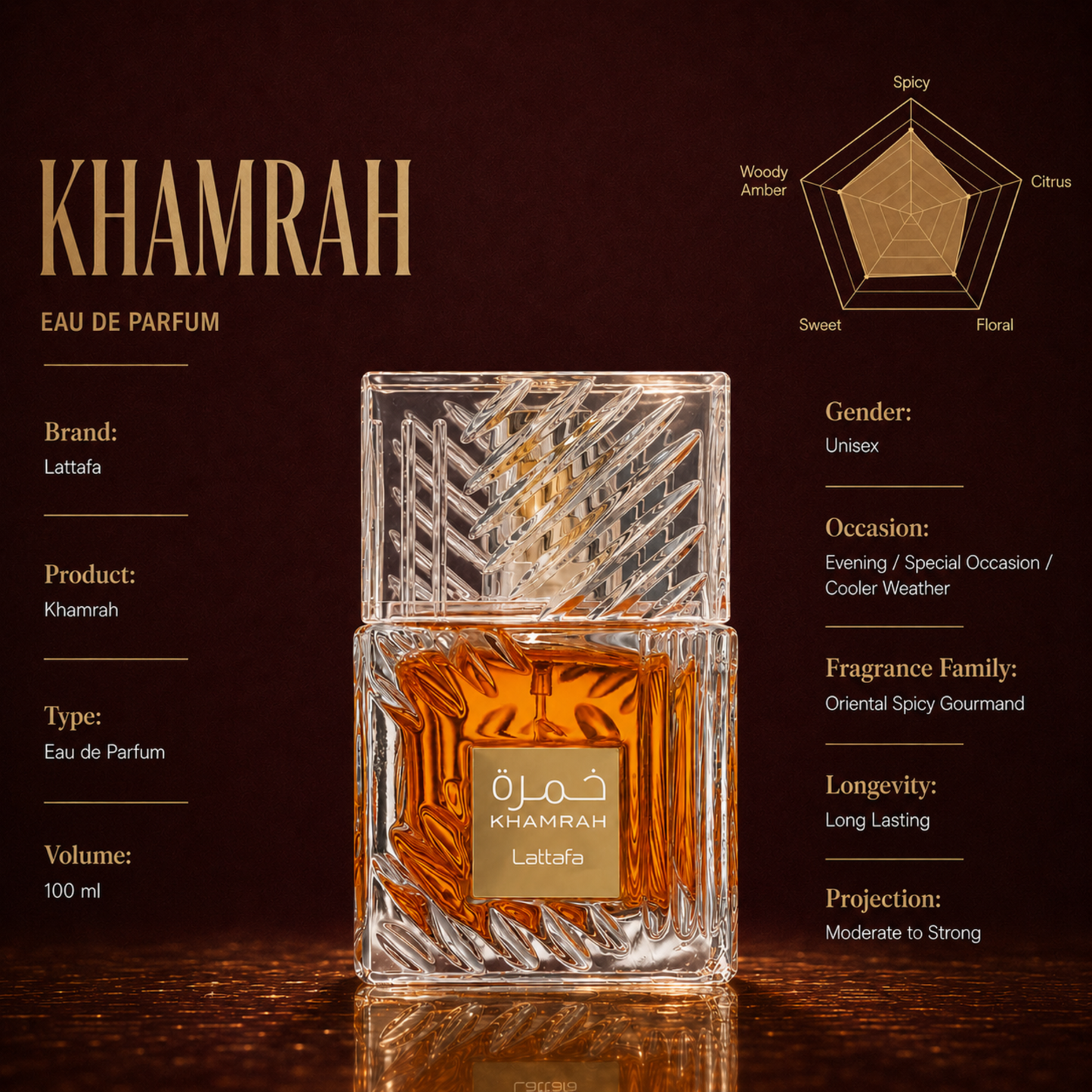 Lattafa Khamrah Eau de Parfum 100ml