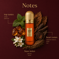 Ibraheem Al Qurashi Jamaican Tobacco Extrait de Parfum 100ml