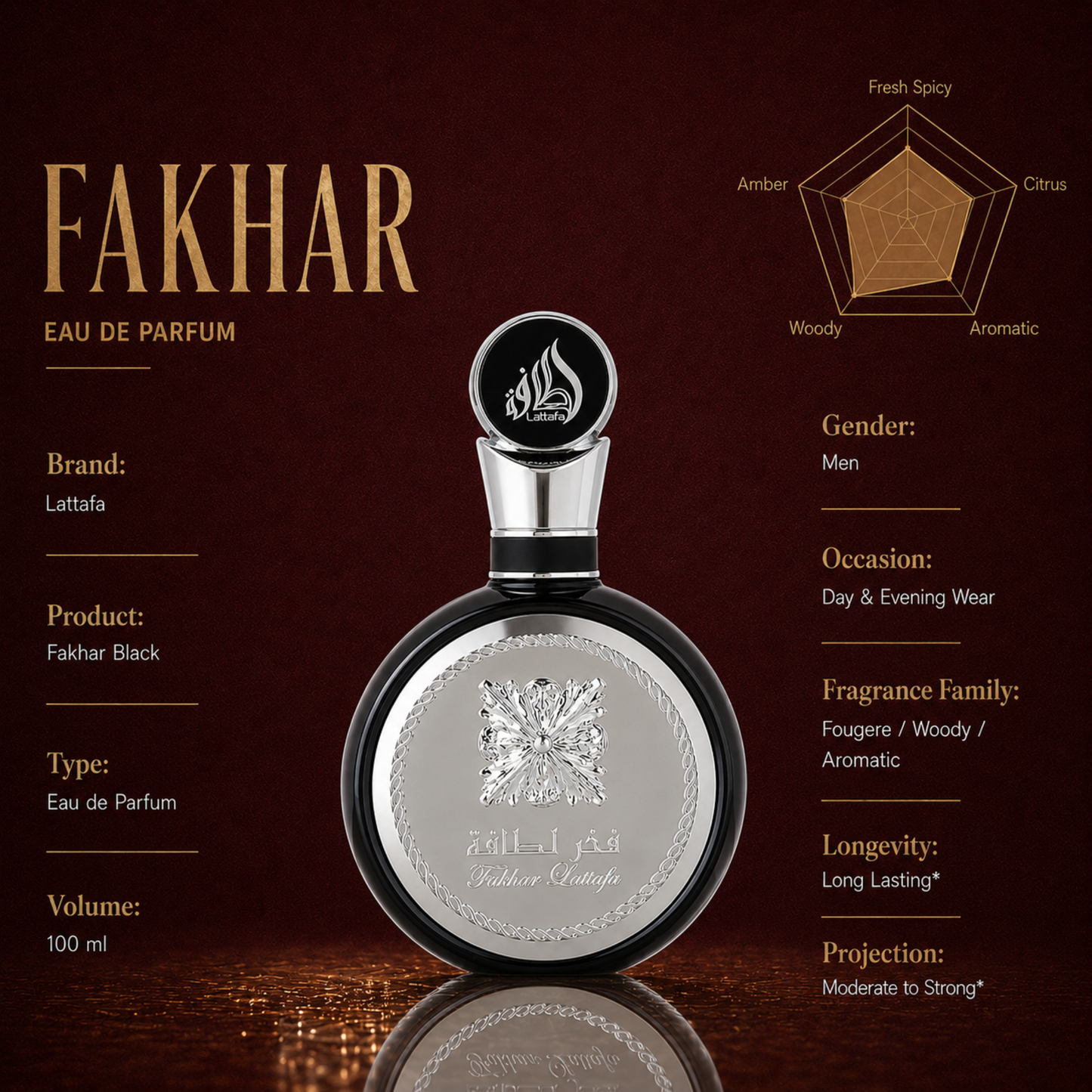 Lattafa Fakhar Black Eau de Parfum 100ml