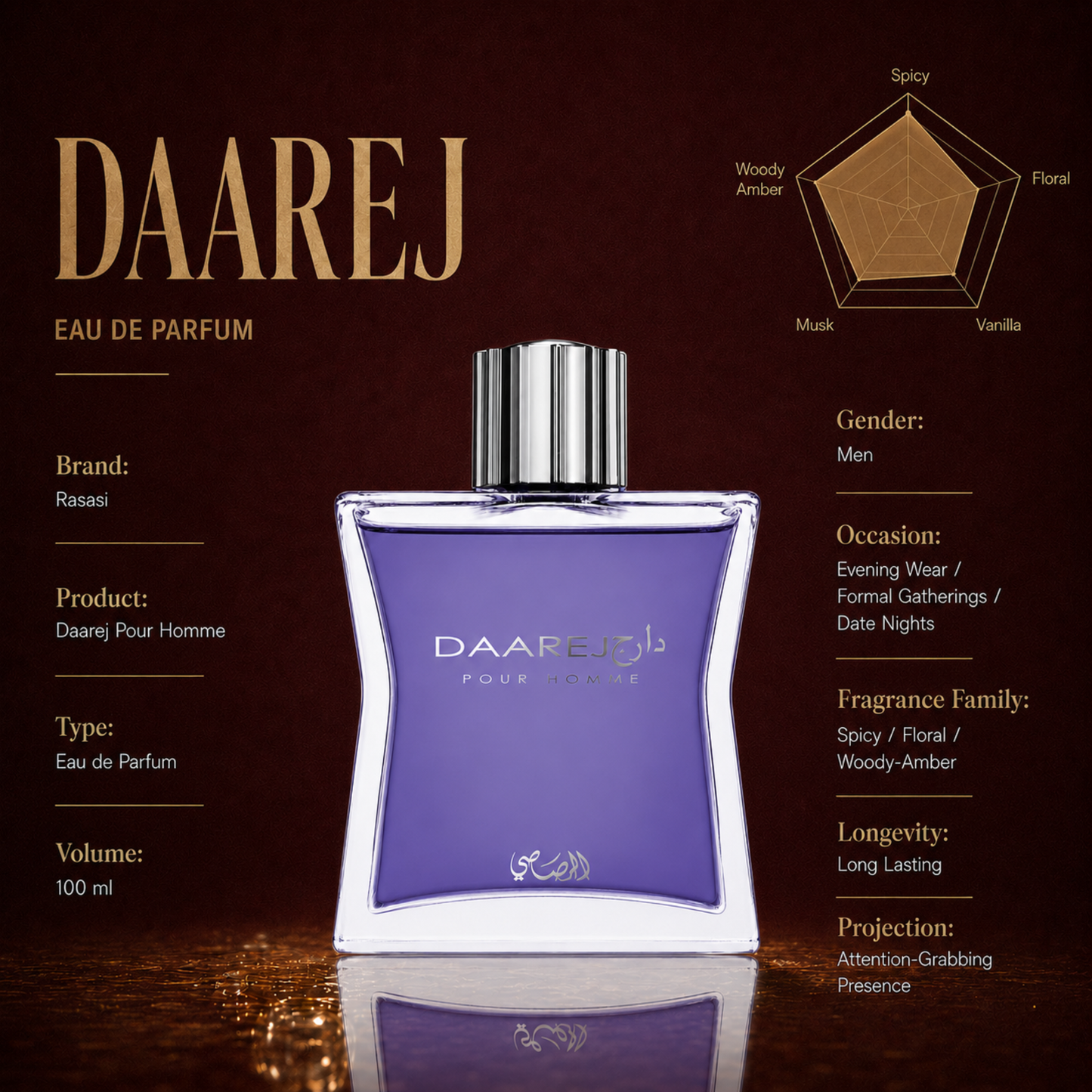 Rasasi Daarej Pour Homme Eau de Parfum 100ml