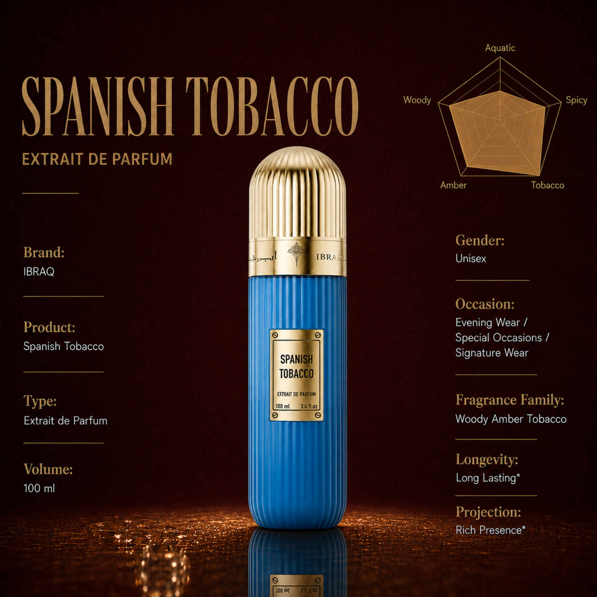 spanish tobacco fragrance Extrait de Parfum it reveals a balanced base of iris and woody accords Spanish Tobacco: A Unique Niche
